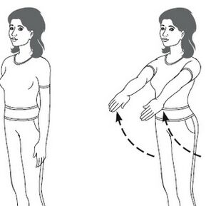 Exercicio para o tratamento da artrose da articulación do ombreiro - levantando os brazos rectos
